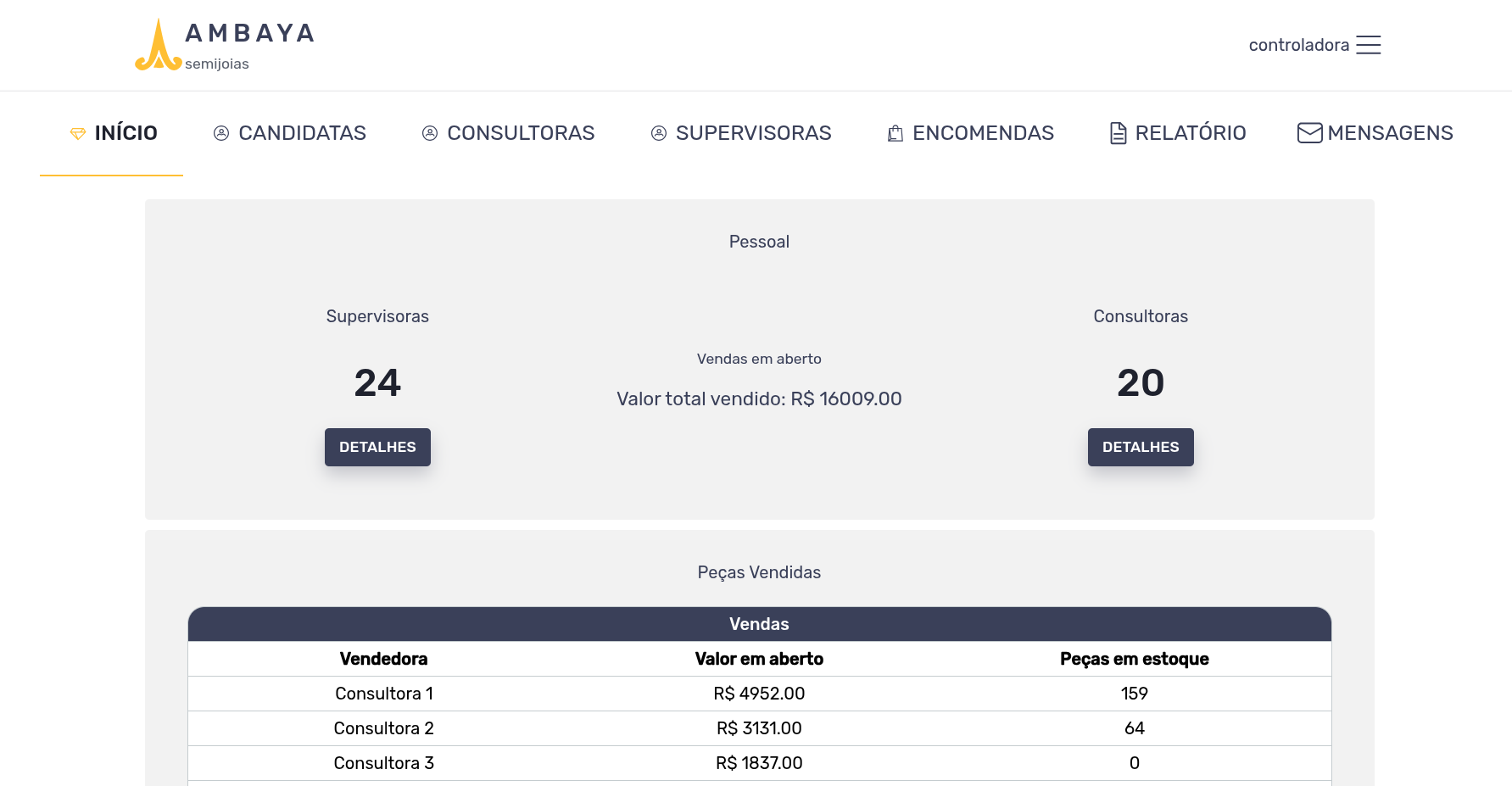 Catálogo de produtos do sistema Ambaya